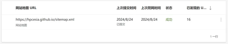 Bing Webmaster Tools 网站地图列表:sitemap.xml 状态为「成功」,已发现 16 个 URL。