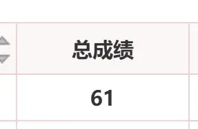 成绩表格局部截图:表头写着「总成绩」,下方单元格里的分数是 61。