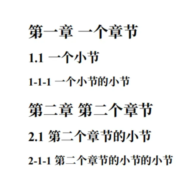 排版效果截图:多级目录示例,各层标题字重与缩进不同,条目如「第一章 一个章节」「1.1 一个小节」。